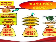 国寿超级鑫尊保保险职场训练15页.ppt