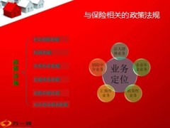 政策法规与团险销售54页.ppt