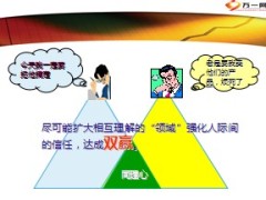 银保如何抓住柜员的心12页.ppt