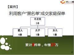 工作日志我的得意作品16页.ppt