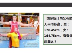 每日快乐早会2014年3月1日使用10页.ppt