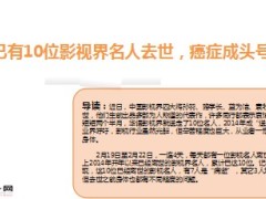 2014新年已有10位影视界名人去世13页.ppt