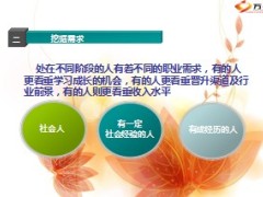 增员选材增员面谈技巧24页.ppt