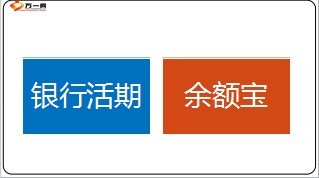 余额宝收益与风险并存27页.ppt
