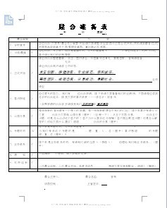 保险公司晨会准备表1页.doc
