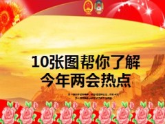 10张图帮你了解2014两会热点11页.ppt