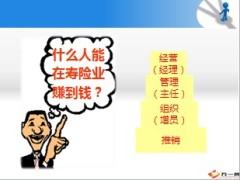 信泰人寿基本法利益解析2014年版38页.ppt