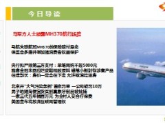 每日新闻早会资讯2014年3月17日早会使用16页.ppt