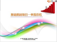 一季度基础数据指标新兵营报告9页.ppt