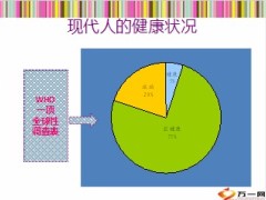 健康是人生最大的财富47页.ppt