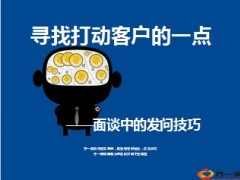 面谈中的发问技巧24页.ppt