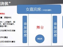银行保险网点氛围营造15页.ppt