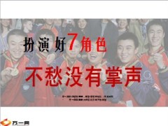 团队中扮演好7角色10页.ppt