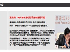 每日新闻早会资讯2014年3月25日早会使用16页.ppt