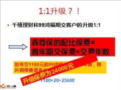 升级报告会操作提醒国寿版11页.ppt