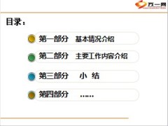 发达地区银保业务经营思路12页.ppt