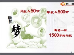 圆梦百万批量开拓中高端30页.ppt