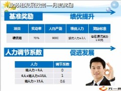 续收渠道2014年业务组优化发展政策11页.ppt