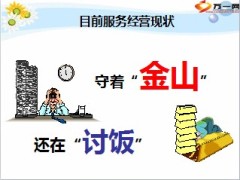 保险营销客户服务现状剖析15页.ppt