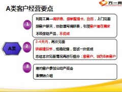 客户经营流程与操作细节28页.ppt