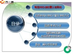 保险营销员品质管理办法22页.ppt