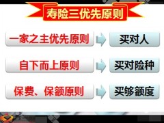 买保险三优先原则7页.ppt