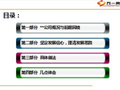 省会城市的经营与发展28页.ppt