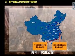 视频保险MTV相信双喜.rar