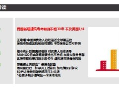 每日新闻早会资讯2014年4月8日早会使用16页.ppt