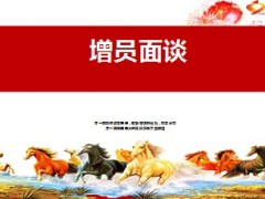 增员流程异议处理原则话术42页.ppt