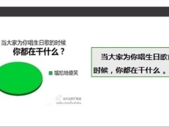 每日快乐早会2014年4月10日使用11页.ppt
