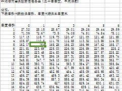 中国人寿老险种99鸿福现金价值准备金加费表.rar
