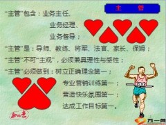 营销主管十必做21页.ppt