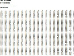 中国人寿老险种鸿福相伴准备金现金价值加费表.rar