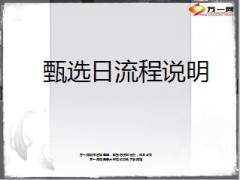 增员甄选日流程及要点9页.ppt