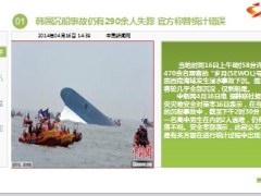 每日新闻早会资讯2014年4月17日早会使用15页.ppt