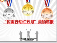 红五月营销速报战报数据21页.ppt