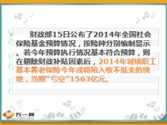 2014基本养老亏空1563亿进不去的养老院11页.ppt