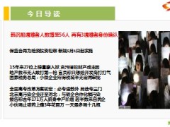 每日新闻早会资讯2014年4月21日早会使用15页.ppt