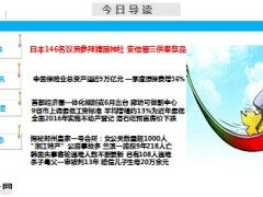 每日新闻早会资讯2014年4月23日早会使用16页.ppt