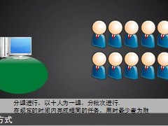 大赛宣传片动画PPT模板18页.ppt