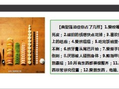 每日快乐早会早会2014年4月24日使用12页.ppt
