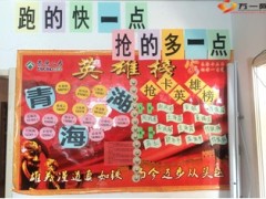 农网营销部职场布置展示7页.ppt