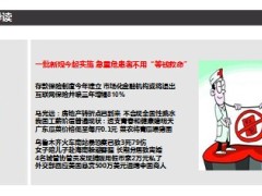 每日新闻早会资讯2014年5月2日早会使用16页.ppt