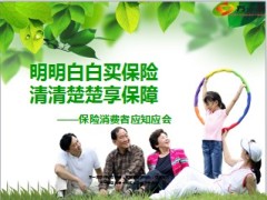 保险消费者应知应会20页.ppt