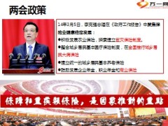 2014保险行业动态两会政策市场需求8页.ppt