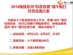 2014银保系列端午假日经营竞赛方案4页.ppt