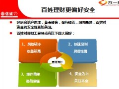信诚筑福未来背景理念产品工具介绍50页.ppt