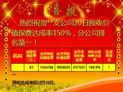 2014主管绩优轮训开训41页.ppt