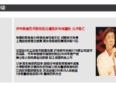 每日新闻早会资讯2014年5月30日早会使用16页.ppt